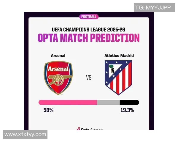 西甲惊天冷门阿森纳逆袭马竞点球大战引爆全场激情